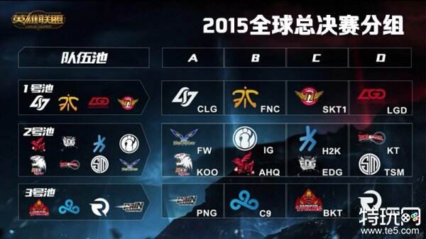 PARIVISION , Lynn Vision , Gaimin Gladiators , 和 NRG 资格赛 ESL Pro League S23