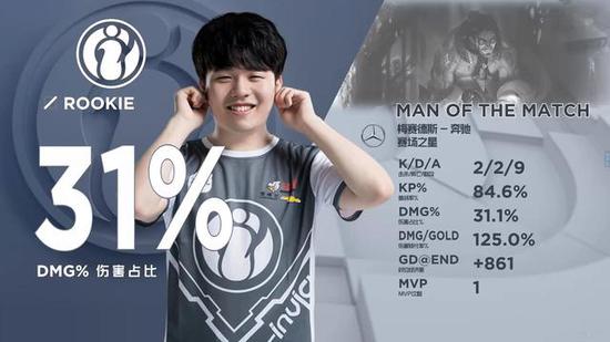 LCS赛区的100 Thieves战队今天官宣了教练组大名单