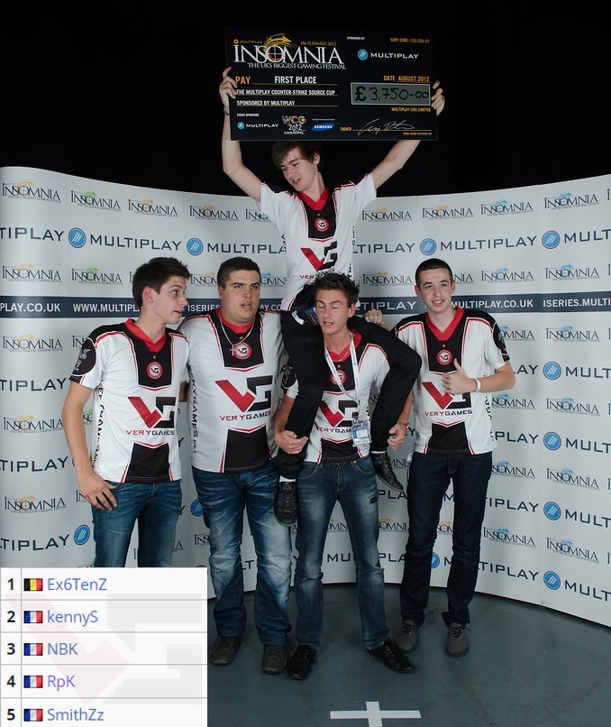 BLG教练BigWei：瑞士轮的MVP我会选Bin，他的表现特别稳定