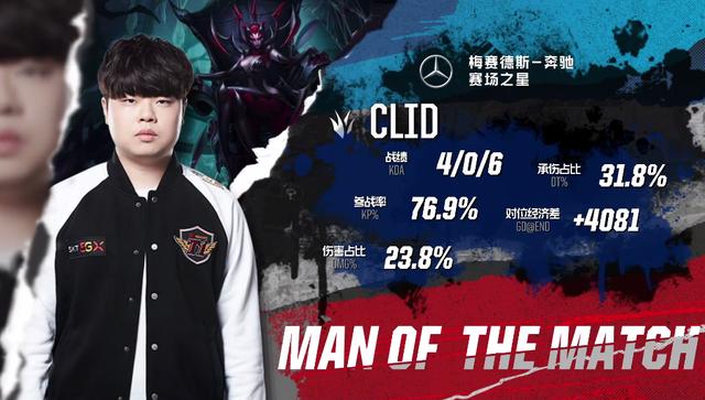 BC.Game 在击败 ARCRED 后晋级《The Proving Grounds Season 3》季后赛；